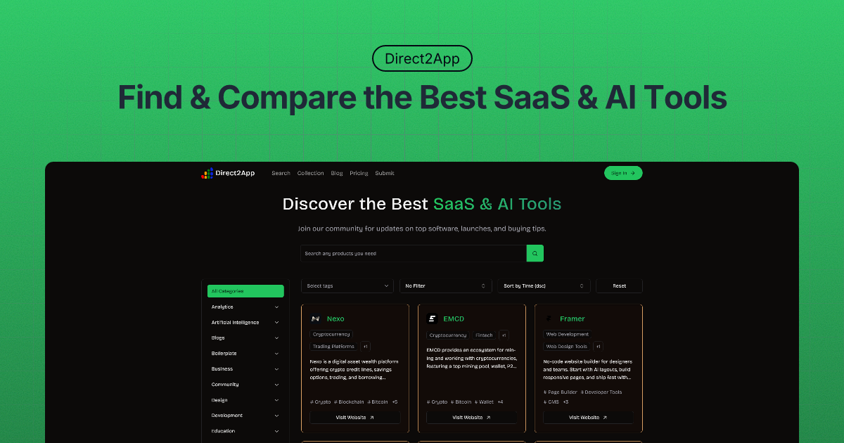Direct2App Review 2025: The Smart Way to Find and Compare AI Tools